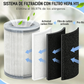⏰🔥 ¡Oferta Especial 50% OFF! 🌬️ Purificador de Aire para el Hogar – Respira Aire Limpio y Fresco ✨🏠