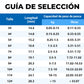 🔥Nuevo Venta Caliente❤️‍🔥 Anzuelos de pesca dobles afilados