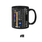 Juego de tazas de café 3D Mechanic Toolbox