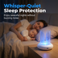 Lámpara trampa para mosquitos y moscas LED UV 360°