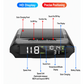 ⌚ ¡OFERTA LIMITADA 50% OFF! 💥 Pantalla Head-Up GPS Solar para Coche – Inteligente, Versátil y Fácil de Usar ✨