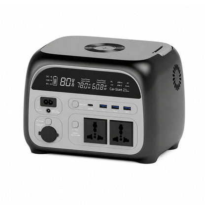 Portable Power Station